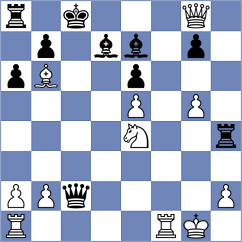 Gimenez Martinez - Maradiaga Garcia (Spain, 2004)