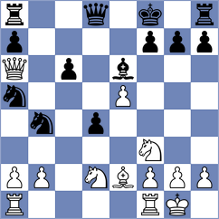 Lukachewski Junior - Janiashvili (chess.com INT, 2025)