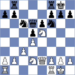 Sullivan - Feoktistov (Montreal, 2003)