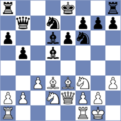 Bednarski - Ahlam Ali Abdulkarim (chess.com INT, 2021)