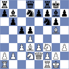 Lazarevic - Mihajlovic (Budva, 2002)