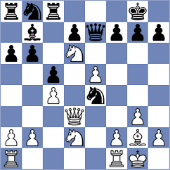 Gruenfeld - Rozic (Rogaska Slatina, 1929)