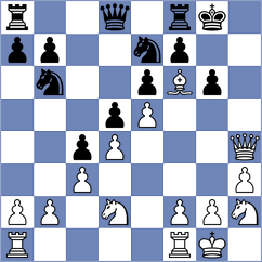 Marrufo - Margaryan (Willingen, 2021)