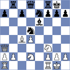 Lianes Garcia - Bachmann (Chess.com INT, 2018)