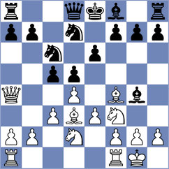 Schenk - Leiva Rodriguez (Chess.com INT, 2020)
