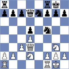 Chacon Perez - Rios Gallardo (Seville ESP, 2024)