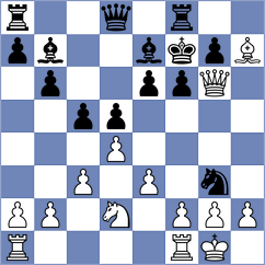 Ling - Da Silva (chess.com INT, 2025)