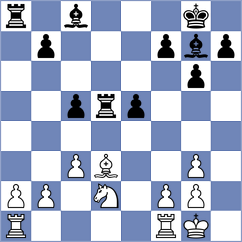 Perez Cruz - Tifferet (chess.com INT, 2024)