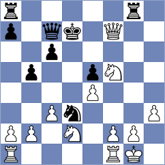Mueller - Bartlitz (Ellwangen, 2003)