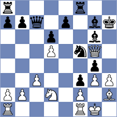 Maidana - Vantika (Chess.com INT, 2020)
