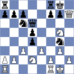 Rodriguez Bolanos - Lancho Mogollon (lichess.org INT, 2022)