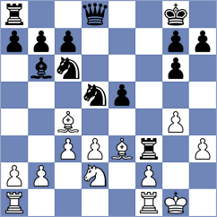 Fernandez - Bodnaruk (Lichess.org INT, 2020)