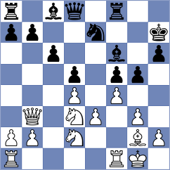 Granados - Ruiz (San Jose, 2005)