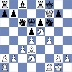 Babaei - Keshavarz Meshkinfam (Chess.com INT, 2021)
