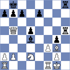 Grebeniuk - Aravindh (chess.com INT, 2022)