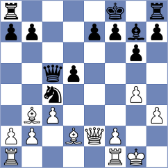 Niromand - Karimi (Chess.com INT, 2021)
