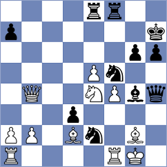 Boric - Benderac (Budva, 2003)