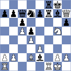 Zmijanac - Bressy (chess.com INT, 2025)