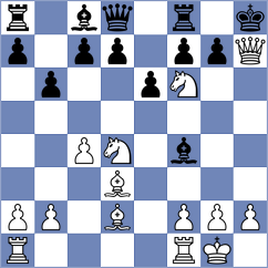 Gupta - Liberdova (Chess.com INT, 2021)