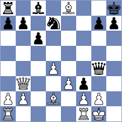 Mollo Figueroa - Gbiorczyk (chess.com INT, 2024)