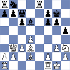 Rohwer - Tavernier (chess.com INT, 2024)
