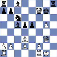 Apresyan - Shuvalov (Moscow, 2011)
