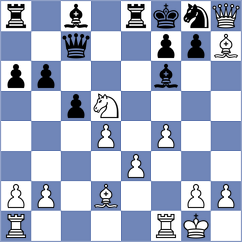 Samant - Paragua (chess.com INT, 2024)