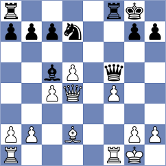 Mirza - Muhammad Shahzeb (chess.com INT, 2023)