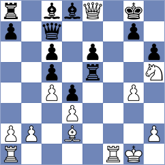 Zubarev - Sklokin (chess.com INT, 2025)