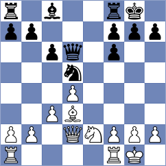 Perez Garcia - Schenderowitsch (Santa Cruz de La Palma ESP, 2024)