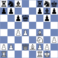 Ries - Lang (Winterberg, 2002)