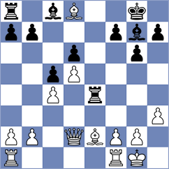 Ebrahimi Herab - Mihajlovskij (chess.com INT, 2024)