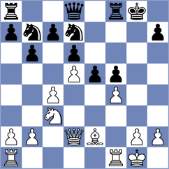Fischer - Krause (Bayern, 2002)