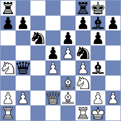 Kemeny - Anders (Gross Groenau, 2008)