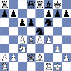 Yevchenko - Mendoza (chess.com INT, 2025)