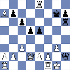 Rafiei - Ghayomi (Chess.com INT, 2021)