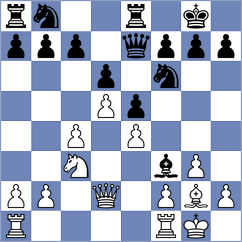 Xu - Anand (Novi Sad, 1990)