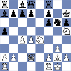 Kuchava - Sriansh Das (chess.com INT, 2025)