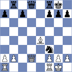 Karamsetty - Wiewiora (Chess.com INT, 2019)