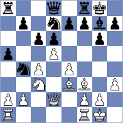 Yeletsky - Kanakaris (chess.com INT, 2023)
