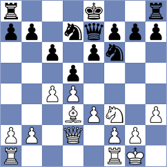 Cherniaiev - Nozdrachev (chess.com INT, 2023)