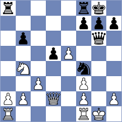 Marino Bravo - Gabdushev (chess.com INT, 2024)