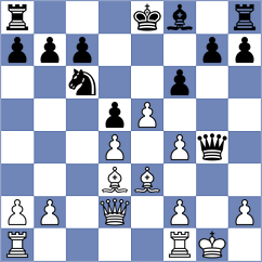 Gottstein - Jodorcovsky Werjivker (Chess.com INT, 2021)