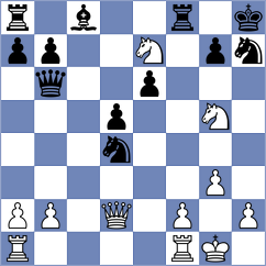 Gelfand - Ivanchuk (Soviet Union, 1985)