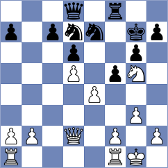 Schitco - Armenta Villalobos (lichess.org INT, 2022)