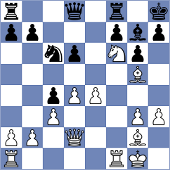 Reitsma - Hickendorff (Hengelo, 2005)