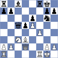 Rank - Schneider (VerdenAller, 2006)