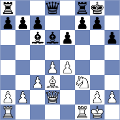 Ghasemi - Taheri (Chess.com INT, 2021)