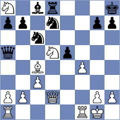 Perry - Dauer (chess.com INT, 2025)