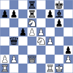 Bachmann Schiavo - Janaszak (chess.com INT, 2024)